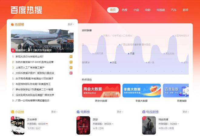 自媒体上哪里找热门线个网站免费送给你最后一个很给力(图4)