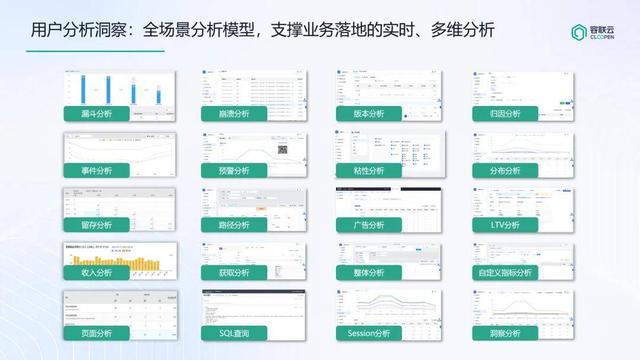 诸葛io金融版「营销数据集市」灵动标签管理、动态画像、预测模型上线！(图5)