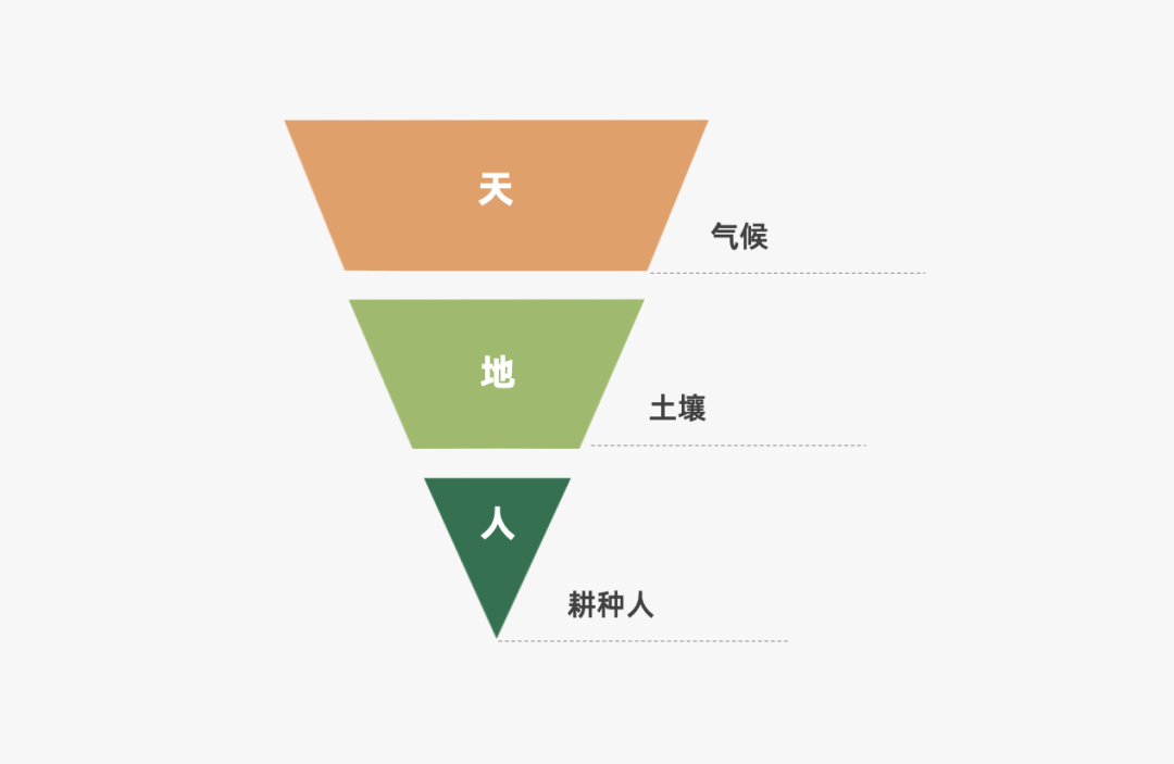 2024年策略人必备的124个营销模型（140最新版）(图50)