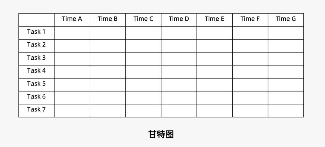 2024年策略人必备的124个营销模型（140最新版）(图73)
