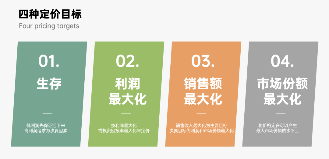 2024年策略人必备的124个营销模型（140最新版）(图96)