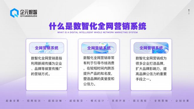 九游娱乐NineGame：企元数智如何帮助企业提升全网营销竞争力？(图2)
