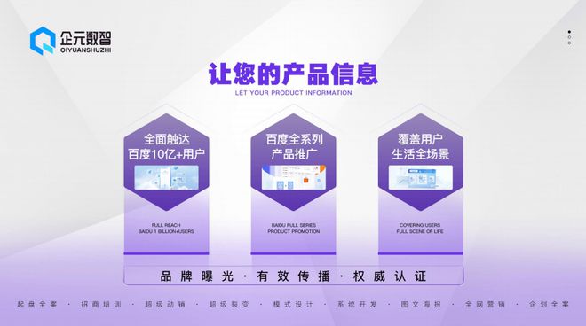 数据驱动决策企元数智引领全网营销(图1)