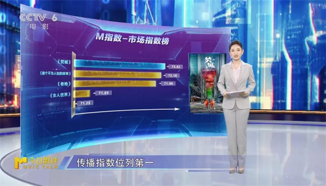 相关新闻(图1)