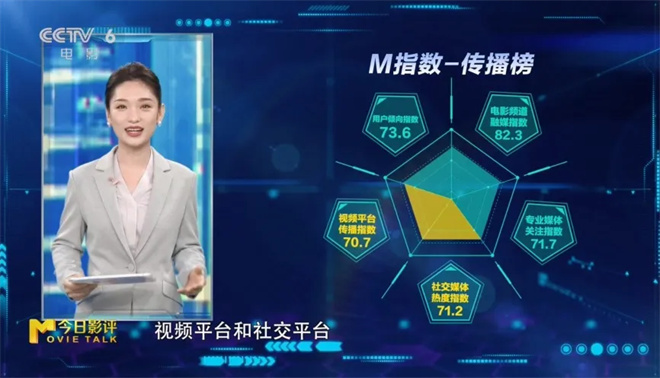 相关新闻(图2)