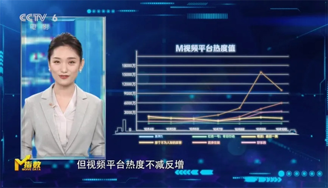 相关新闻(图3)