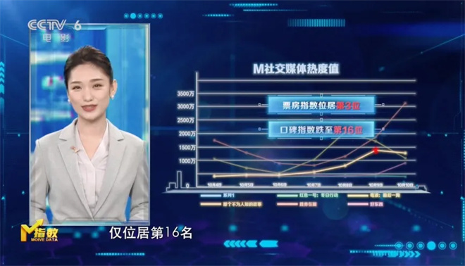 相关新闻(图8)