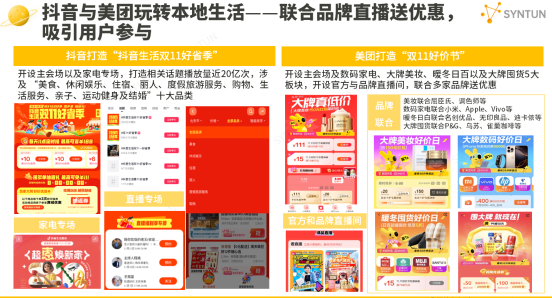 宸邦数据深度剖析双11销售数据与数字创新驱动力(图3)
