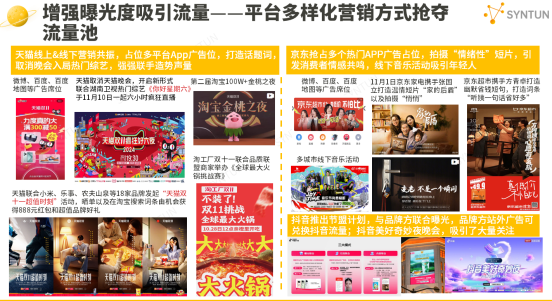 宸邦数据深度剖析双11销售数据与数字创新驱动力(图2)