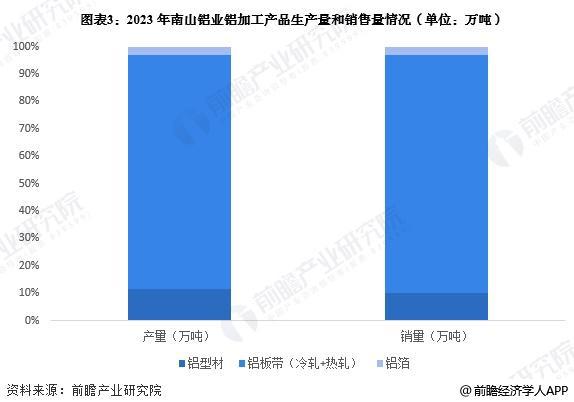 见知教育上涨598%报097美元股总市值273395万美元(图2)