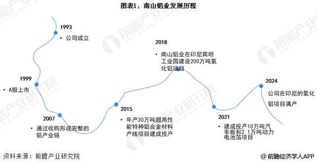 见知教育上涨598%报097美元股总市值273395万美元(图1)
