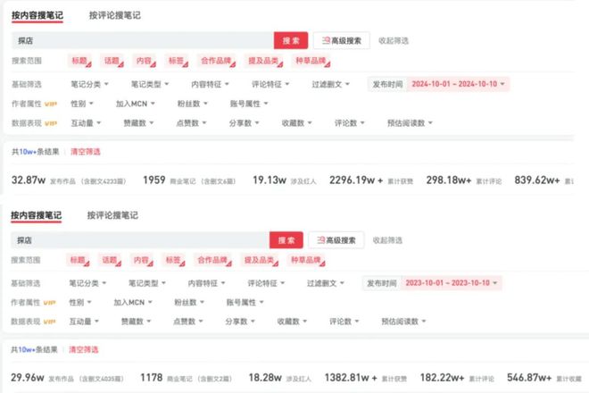 在越来越难的2025这5个自媒体赛道依然还可以捡钱。(图1)