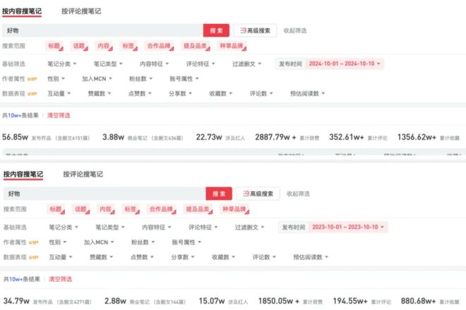 在越来越难的2025这5个自媒体赛道依然还可以捡钱。(图2)