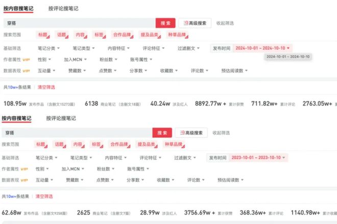在越来越难的2025这5个自媒体赛道依然还可以捡钱。(图3)