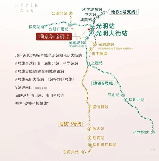 满京华•金硕华府均价在43万㎡左右。步行800米6号线号线支线(图4)