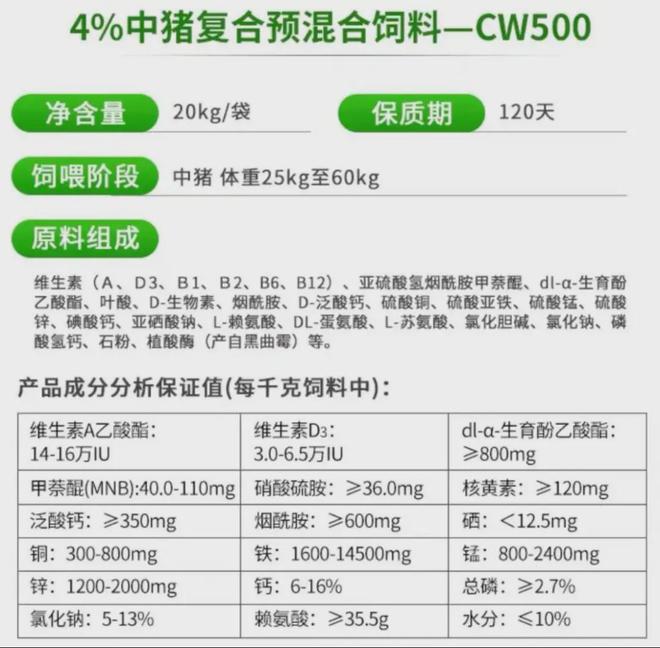 2024年创作总结看一个自媒体人是怎样艰难生存的（附攻略）(图4)