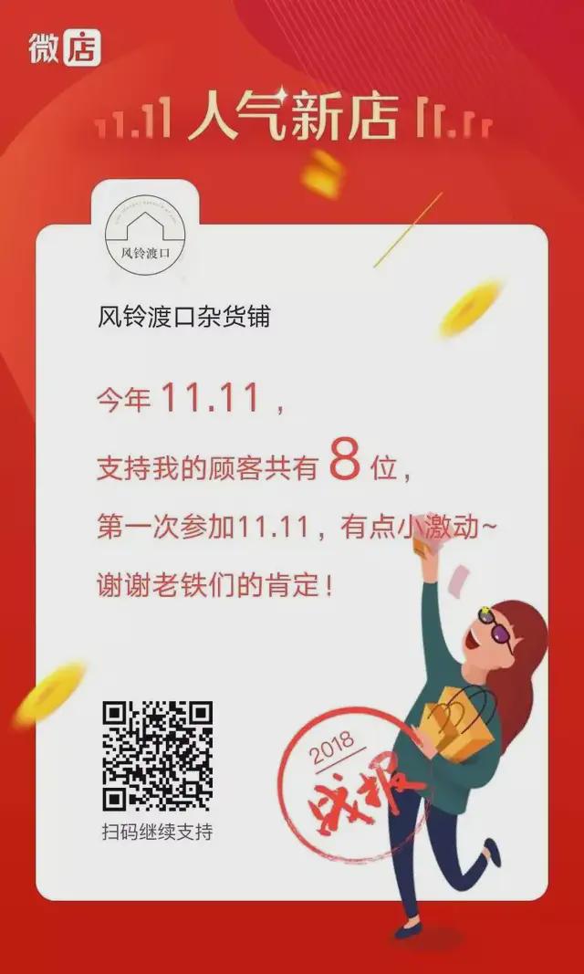 2024个人年度总结(图7)