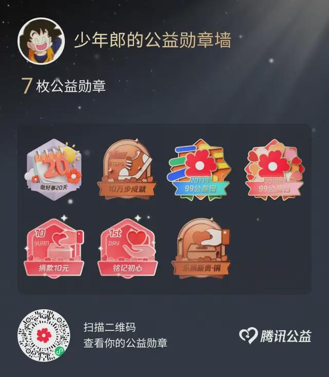 2024个人年度总结(图12)