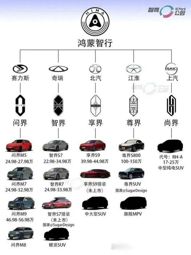 老港京图库jpg(图2)