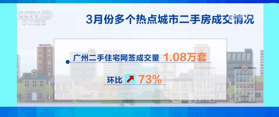 九游娱乐：亮点多、活力足“数”读多维增长数据透视经济蓬勃活力(图14)