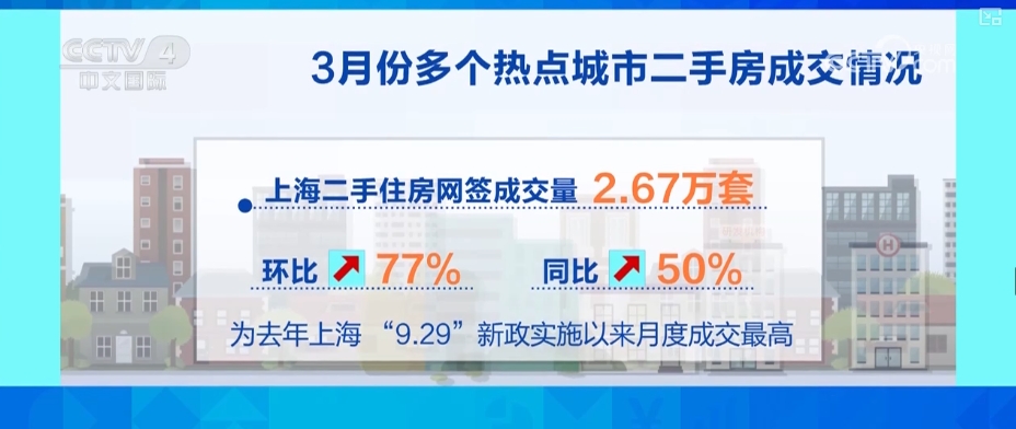 九游娱乐：亮点多、活力足“数”读多维增长数据透视经济蓬勃活力(图13)