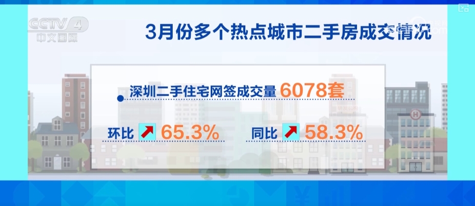 九游娱乐：亮点多、活力足“数”读多维增长数据透视经济蓬勃活力(图16)