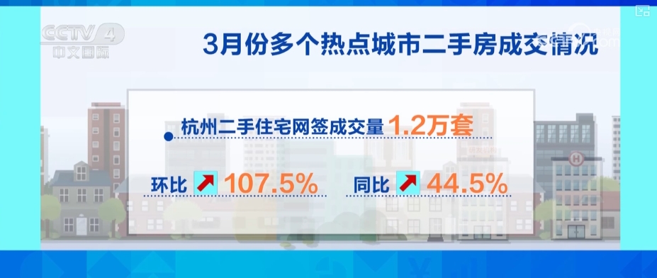 九游娱乐：亮点多、活力足“数”读多维增长数据透视经济蓬勃活力(图15)