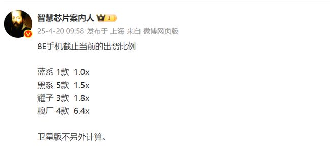 小米第一vivo第四这是什么？(图1)
