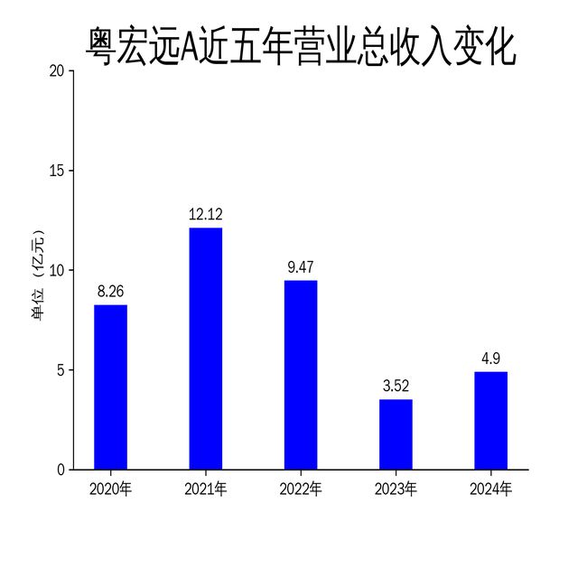 九游娱乐NineGame：2025最新自媒体副业！智能剪辑+多平台分发新手躺赚轻松突破日入1000+！(图1)