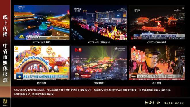 九游娱乐：非遗灯会旅游创新发展活动｜刘洋：长安灯会——革故鼎新始于人文(图6)