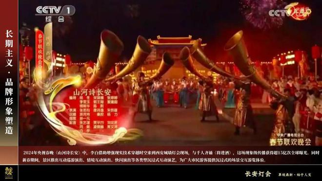 九游娱乐：非遗灯会旅游创新发展活动｜刘洋：长安灯会——革故鼎新始于人文(图7)
