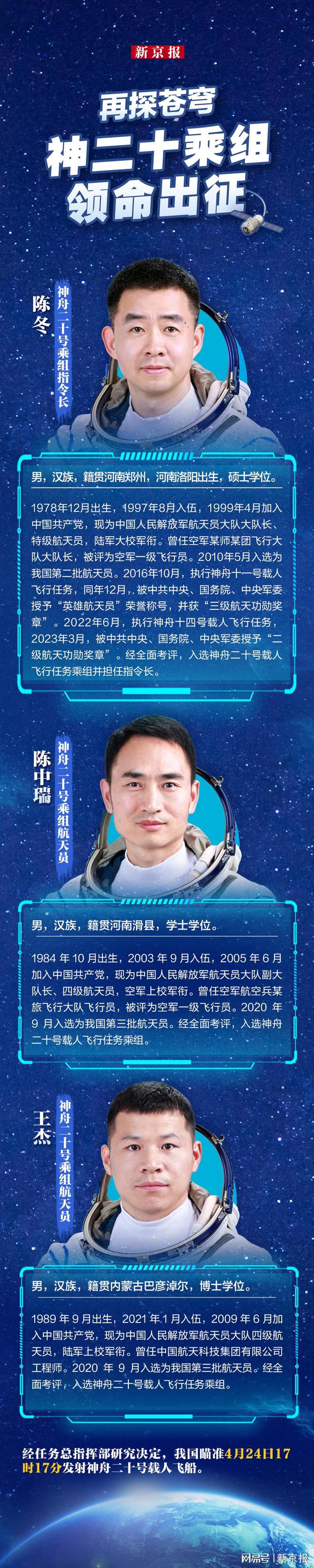 九游娱乐：新闻8点见丨新“出差三人组”亮相神二十瞄准明日17时17分发射(图2)
