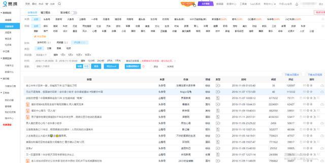 自媒体达人常用的4款资源网站其他行业工作人员也能用得上！(图5)
