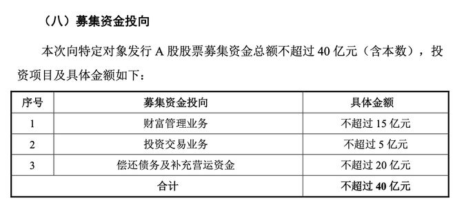 九游娱乐：今年获批首例湖北国资40亿增持天风证券！指南针、中泰、南京证券定增在途(图1)