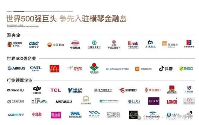 华发以旧换新-可以认购一线B）】热线(图3)