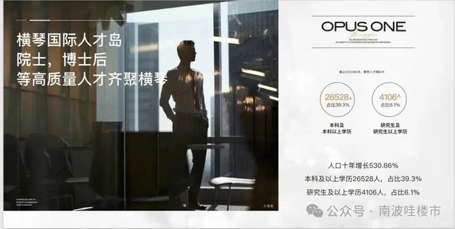 华发以旧换新-可以认购一线B）】热线(图14)