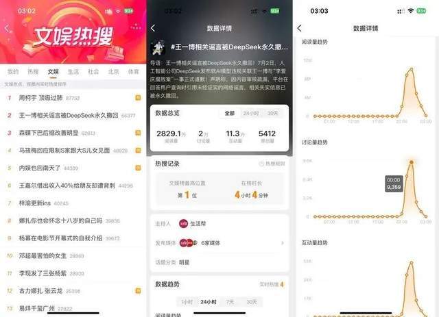 九游娱乐NineGame：这届主流媒体为何“热衷”监督娱乐圈？(图2)