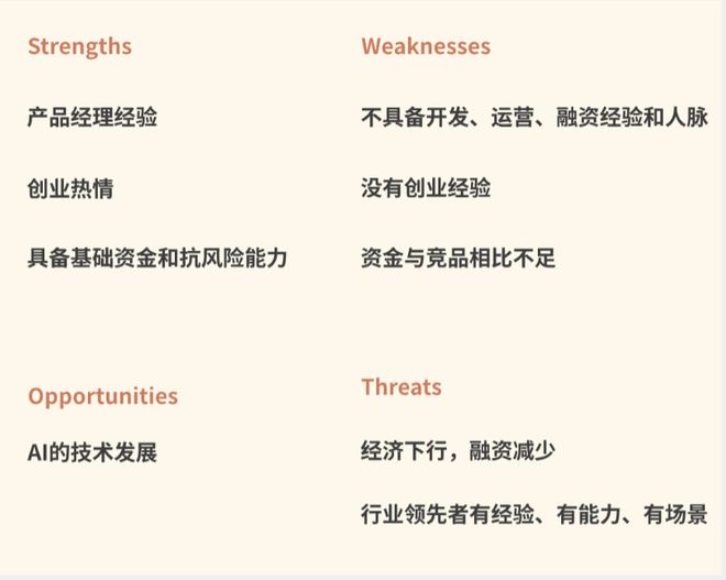35人16个月白干！AI创业失败后的5条血泪复盘(图1)