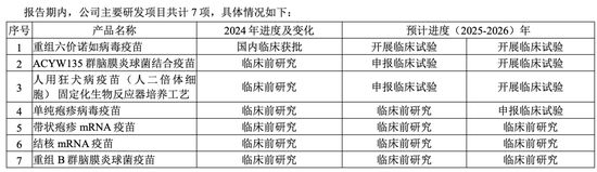 九游娱乐NineGame：“温州鞋王”舍车保帅上海国资185亿“接盘”康华生物(图8)
