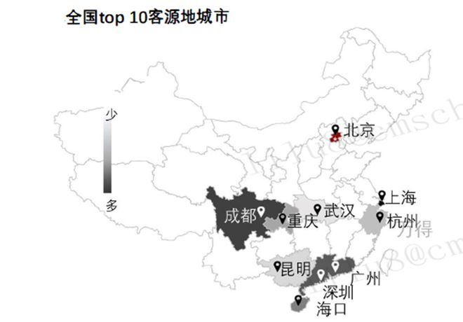 一天吃透一条产业链：民宿行业（资本追捧）(图4)