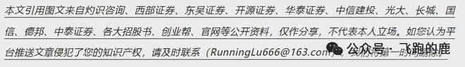 一天吃透一条产业链：民宿行业（资本追捧）(图18)