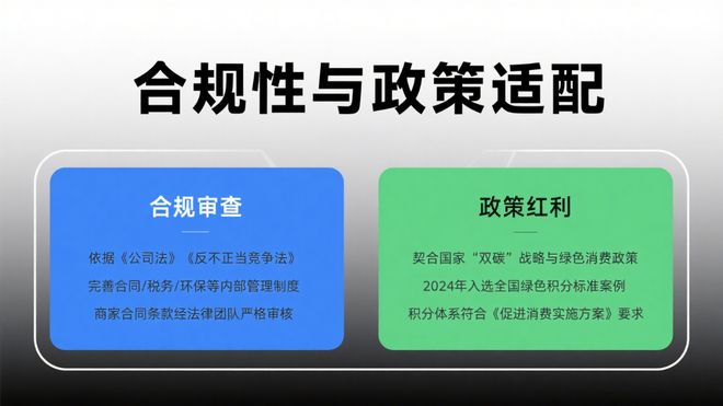 数字化转型案例：上海某商业生态的积分机制与市场扩张策略(图4)