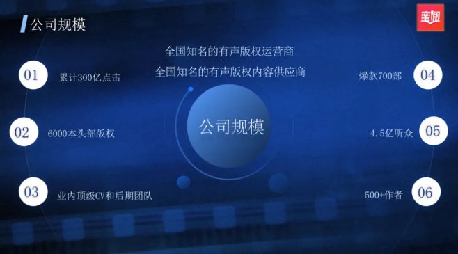 团队准备解散了。。。。(图1)