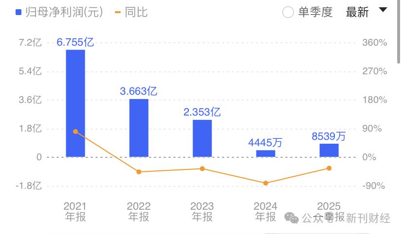 “金句”造势难促爆款销量！珍酒李渡“万商联盟”模式遭质疑(图5)