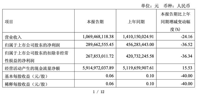 九游娱乐NineGame：空悬11个月财通证券迎来担保老将(图2)