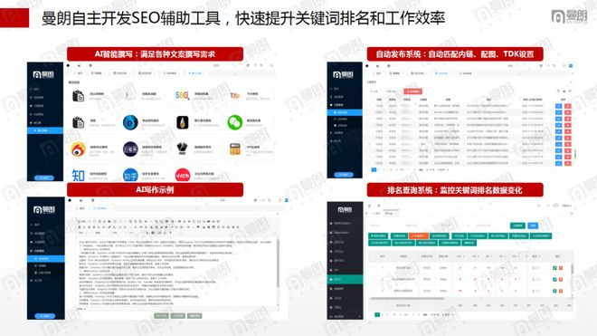2025上海SEO推广优化公司行业头部TOP级专业服务商推荐(图3)