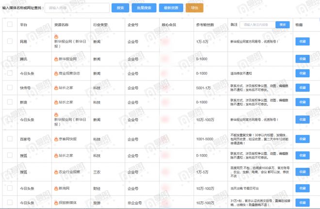 2025上海SEO推广优化公司行业头部TOP级专业服务商推荐(图5)