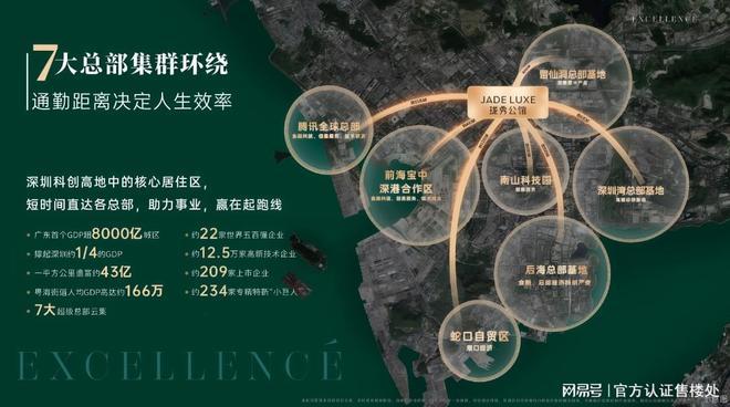 2025南山卓越珑秀公馆户型详情：新规产品满足多元需求！(图7)