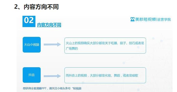 黑马唐抖音培训：火山和抖音有什么不同？(图2)