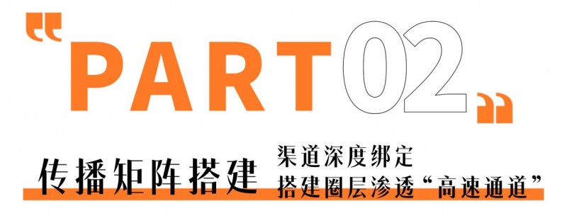 品效销增长伙伴灵狐科技：整合营销破局为新品上市撬动亿级曝光(图2)